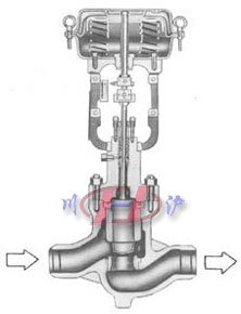 HPS高壓單座調(diào)節(jié)閥 (結(jié)構(gòu)圖) 
