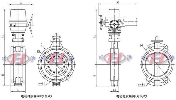 電動襯膠蝶閥外形尺寸