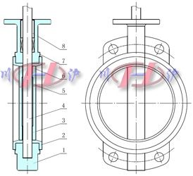 電動(dòng)軟密封蝶閥閥體結(jié)構(gòu)圖 (對(duì)夾式)