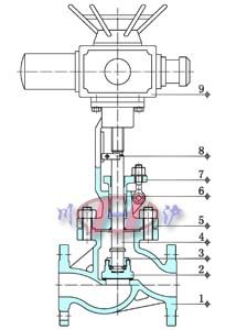 電動(dòng)截止閥 (內(nèi)部結(jié)構(gòu)圖)