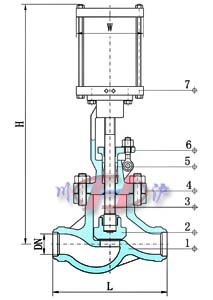 氣動高壓截止閥(內(nèi)部結(jié)構(gòu)圖)