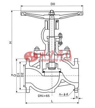 國標(biāo)法蘭截止閥(外形尺寸圖)
