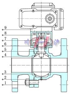 電動(dòng)法蘭球閥 (內(nèi)部結(jié)構(gòu)圖)