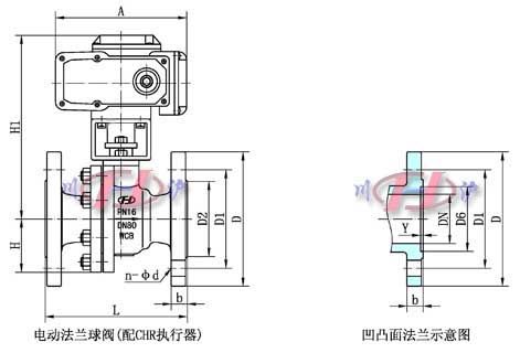 電動(dòng)法蘭球閥外形尺寸