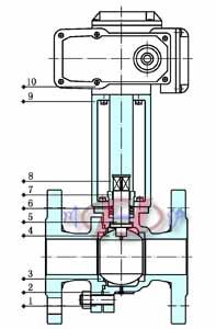電動(dòng)高溫球閥 (內(nèi)部結(jié)構(gòu)圖)
