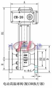 電動(dòng)高溫球閥(配CHR執(zhí)行器)
