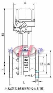 電動(dòng)高溫球閥(配HQ執(zhí)行器)