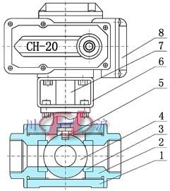 電動三通內(nèi)螺紋球閥 (內(nèi)部結(jié)構(gòu)圖)