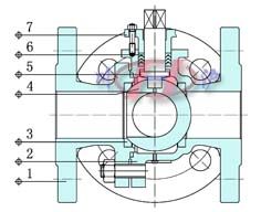 電動三通球閥內(nèi)部結(jié)構(gòu)圖