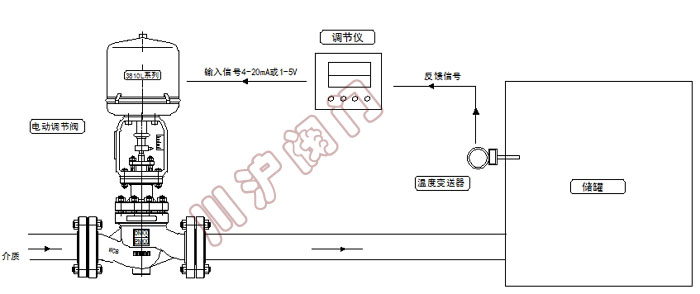 電動溫度控制系統(tǒng)原理圖