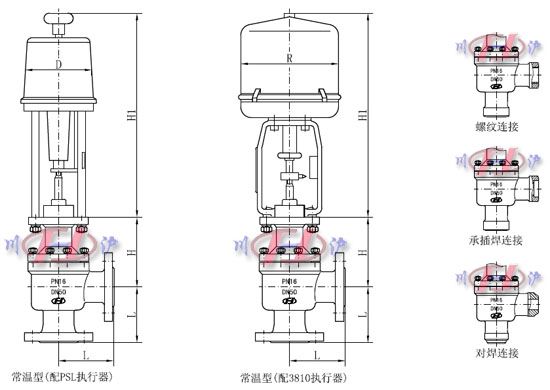 電動角式調(diào)節(jié)閥外形尺寸