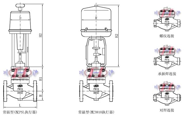 電動(dòng)籠式調(diào)節(jié)閥外形尺寸