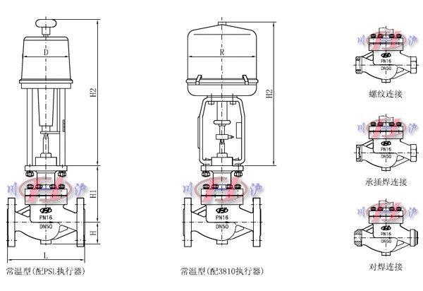 電動(dòng)單座調(diào)節(jié)閥外形尺寸