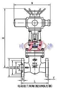 電動(dòng)法蘭閘閥(配DZW執(zhí)行器)