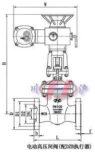電動(dòng)高壓閘閥(配DZB執(zhí)行器)