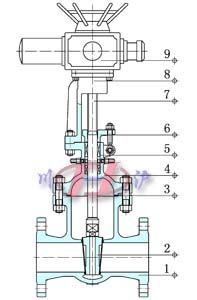 電動水封閘閥 (內(nèi)部結構圖)