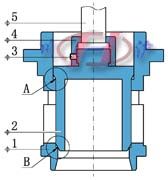 套筒、閥芯配合圖
