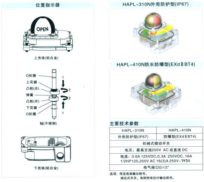 APL閥門限位開關盒結構圖