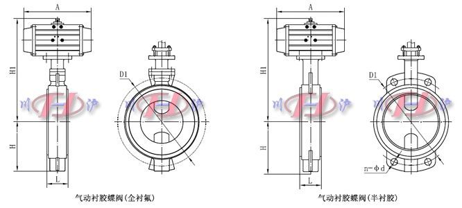 氣動(dòng)襯膠蝶閥外形尺寸