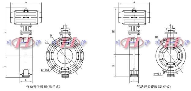 氣動(dòng)開關(guān)蝶閥外形連接尺寸