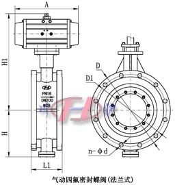 氣動四氟密封蝶閥(法蘭式)