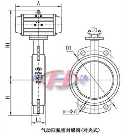 氣動四氟密封蝶閥(對夾式)