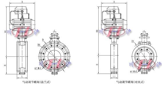 氣動(dòng)調(diào)節(jié)蝶閥外形尺寸