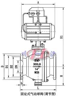 固定式氣動(dòng)球閥(調(diào)節(jié)型)