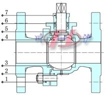氣動法蘭球閥結(jié)構(gòu)圖