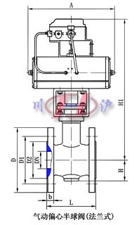 氣動偏心半球閥(法蘭式)