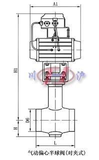 氣動偏心半球閥(對夾式)