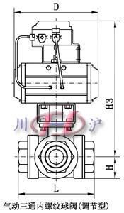 氣動(dòng)三通內(nèi)螺紋球閥