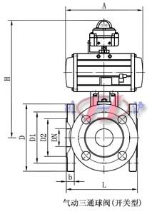 氣動三通球閥外形尺寸