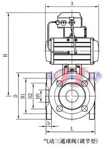 氣動三通球閥外形尺寸