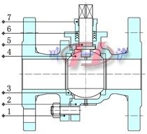 氣動調節(jié)球閥內部結構圖