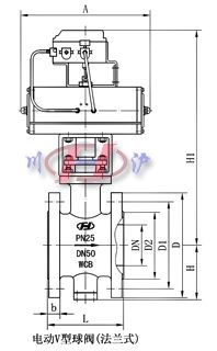 氣動V型調(diào)節(jié)球閥外形尺寸