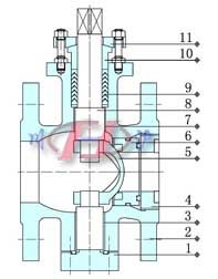 氣動V型調(diào)節(jié)球閥結(jié)構(gòu)圖