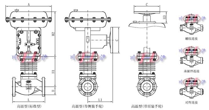 氣動(dòng)高溫調(diào)節(jié)閥外形尺寸