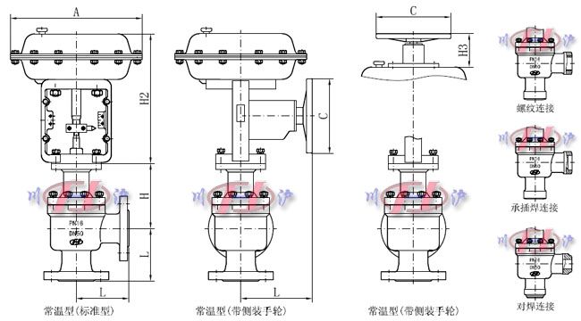 氣動角型調(diào)節(jié)閥外形尺寸