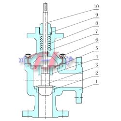 氣動角型調(diào)節(jié)閥結(jié)構(gòu)圖