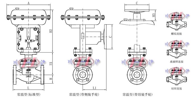 氣動薄膜套筒調(diào)節(jié)閥外形尺寸