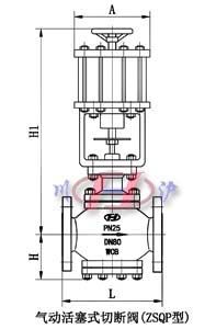 氣動活塞式切斷閥(zsqp型)
