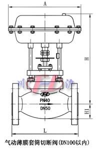 氣動薄膜套筒切斷閥(適用于DN100以內(nèi))