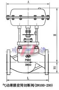 氣動薄膜套筒切斷閥(適用于DN100-DN200)