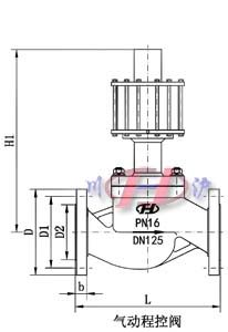 氣動(dòng)程控閥