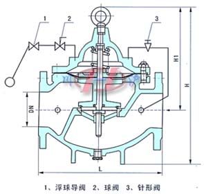 100X遙控浮球閥(內(nèi)部結(jié)構(gòu)圖)