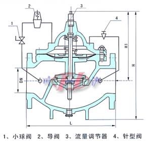 400X流量控制閥 (結(jié)構(gòu)圖)