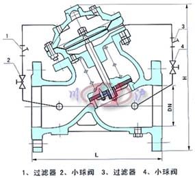 JD745多功能水泵控制閥 (結構圖)