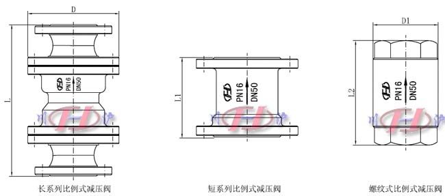 固定比例式減壓閥外形圖