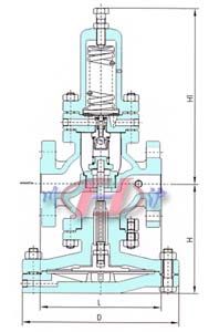 先導(dǎo)式高靈敏度減壓閥 (結(jié)構(gòu)圖)